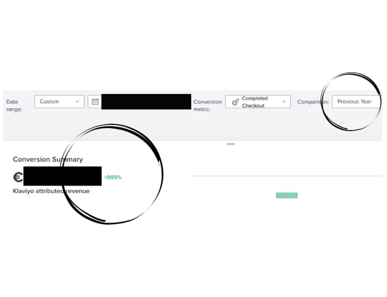 E-Mail-Marketing-Zahlen: Mehr als 999 % Umsatzwachstum Year-over-Year